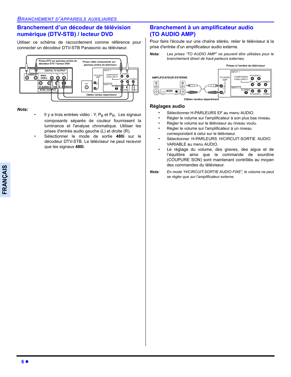 Françai s, Réglages audio, Ranchement | Appareils, Auxiliaires, Nota: • il y a trois entrées vidéo : y, p, Et p | Panasonic CT 27SL33 User Manual | Page 56 / 81