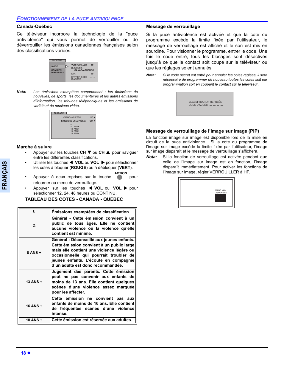 Françai s | Panasonic CT 27SL33 User Manual | Page 68 / 81