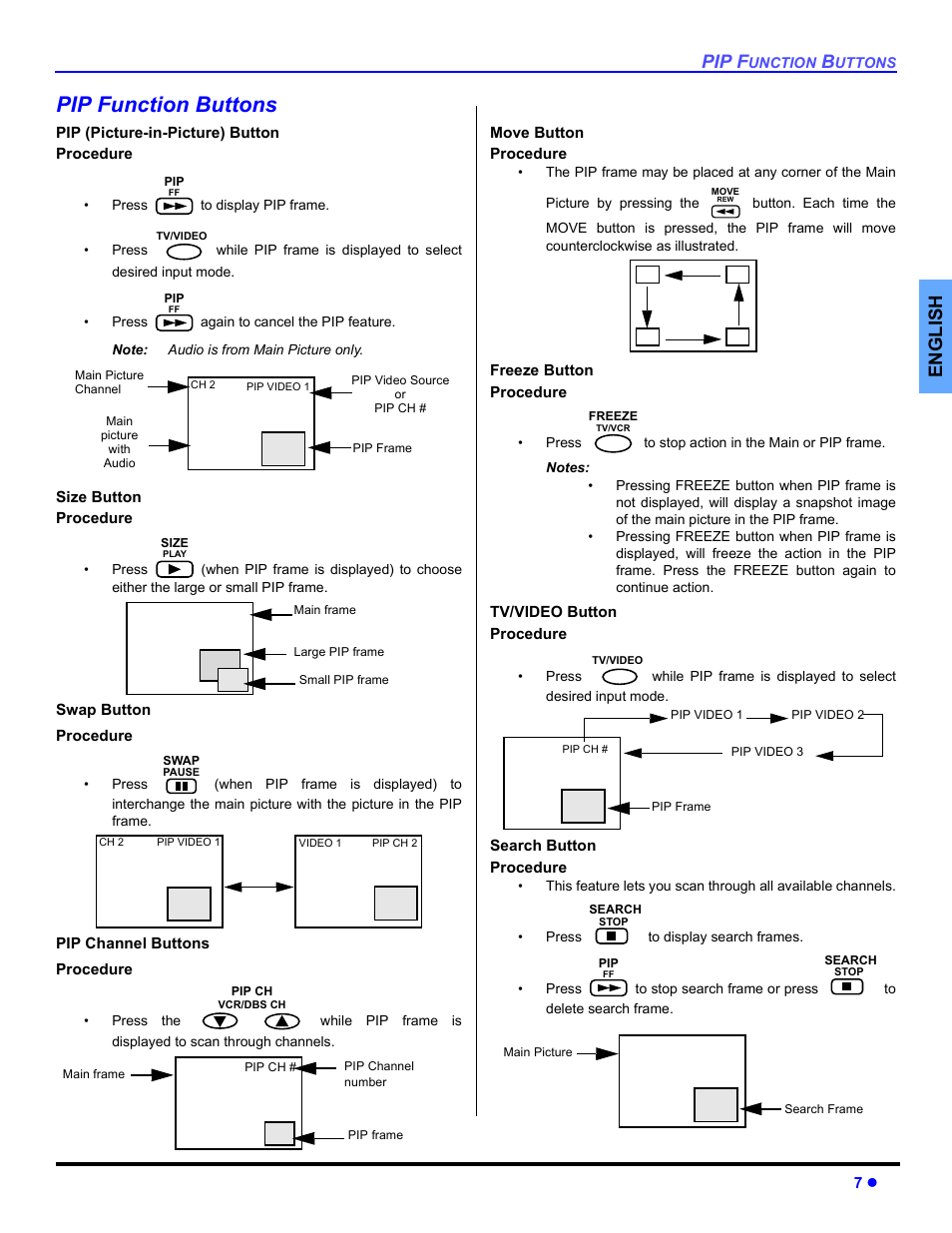 Pip function buttons, Pip f, En gli s h | Panasonic CT 27SL33 User Manual | Page 9 / 81