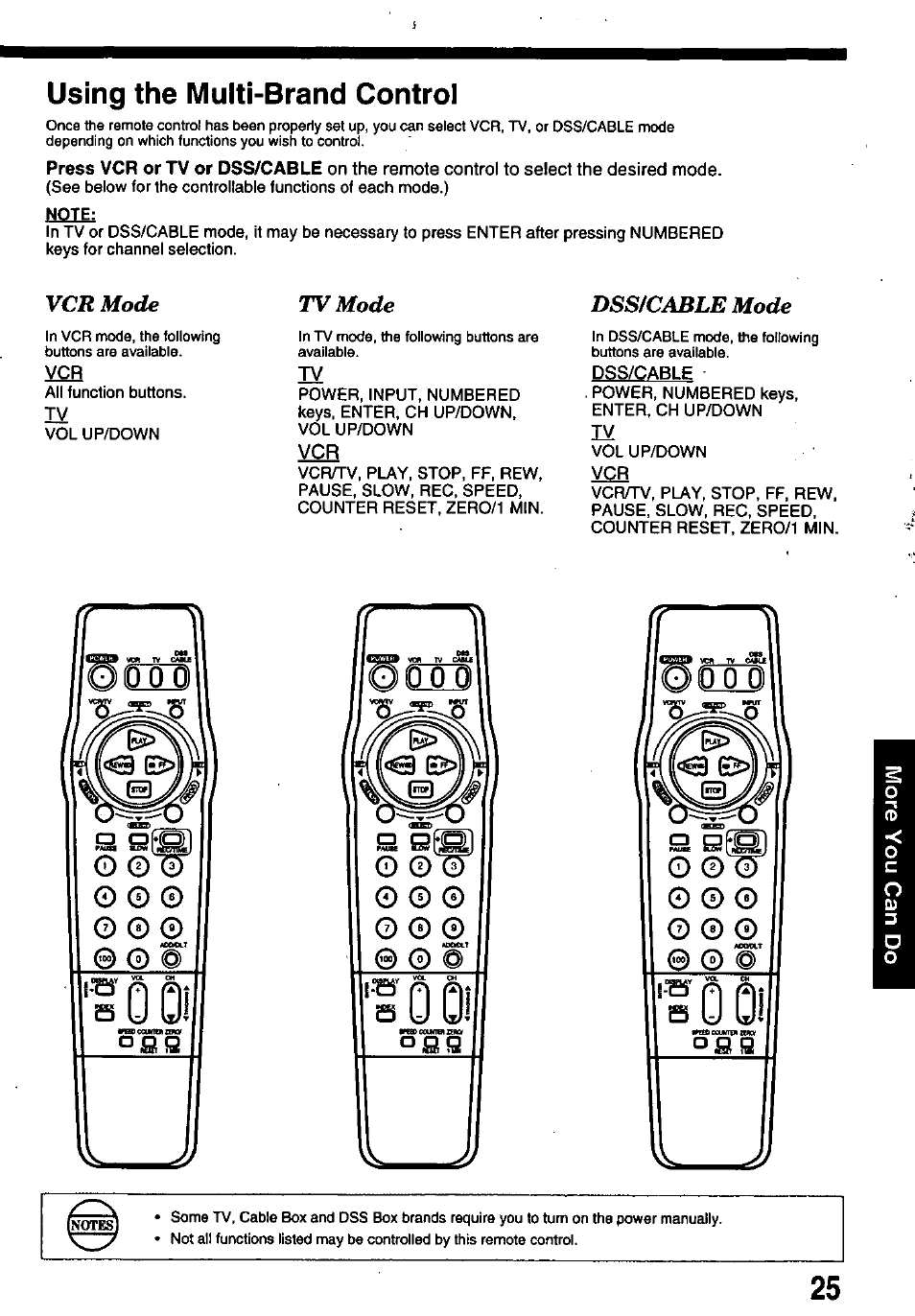 Using the multi-brand control, Vcr mode, Tv mode | Dss/cable mode | Panasonic OMNIVISION PV-8200 User Manual | Page 25 / 32