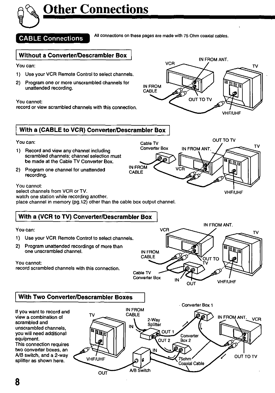 Other connections, With a (cable to vcr) converter/descrambier box, With a (vcr to tv) converter/descrambier box | With two converter/descrambier boxes | Panasonic OMNIVISION PV-8200 User Manual | Page 8 / 32