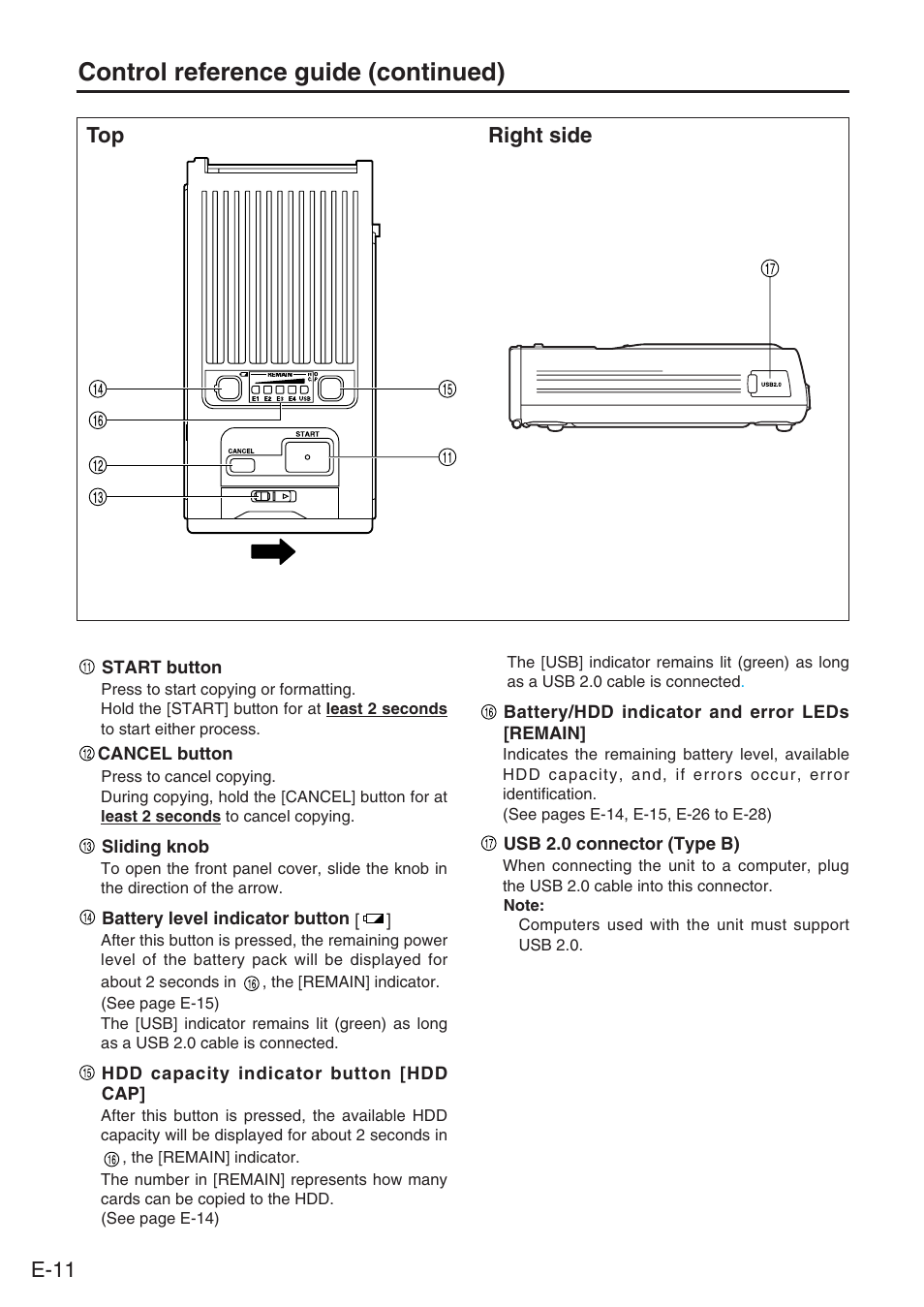 Right side, Control reference guide (continued), E-11 | Panasonic DVCPRO AJ-PCS060G User Manual | Page 12 / 88