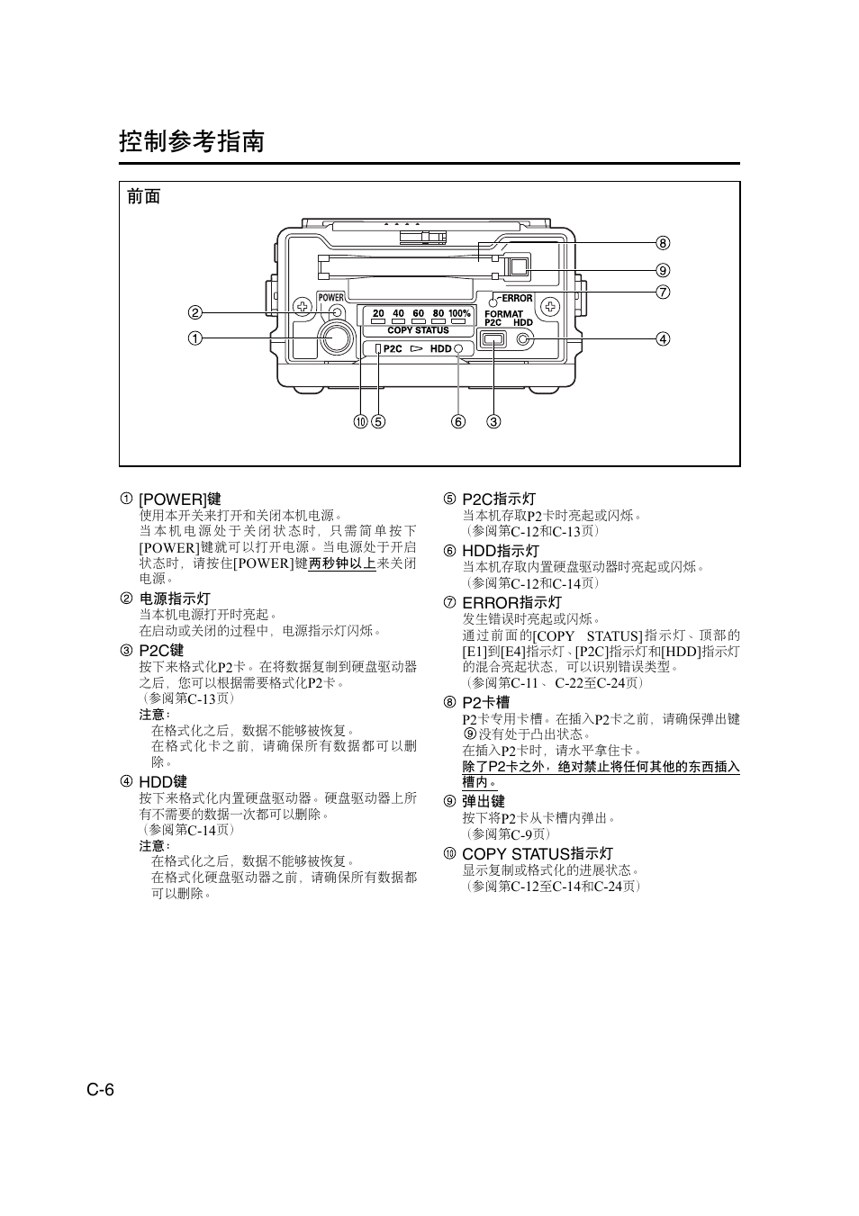 控制参考指南 | Panasonic DVCPRO AJ-PCS060G User Manual | Page 36 / 88