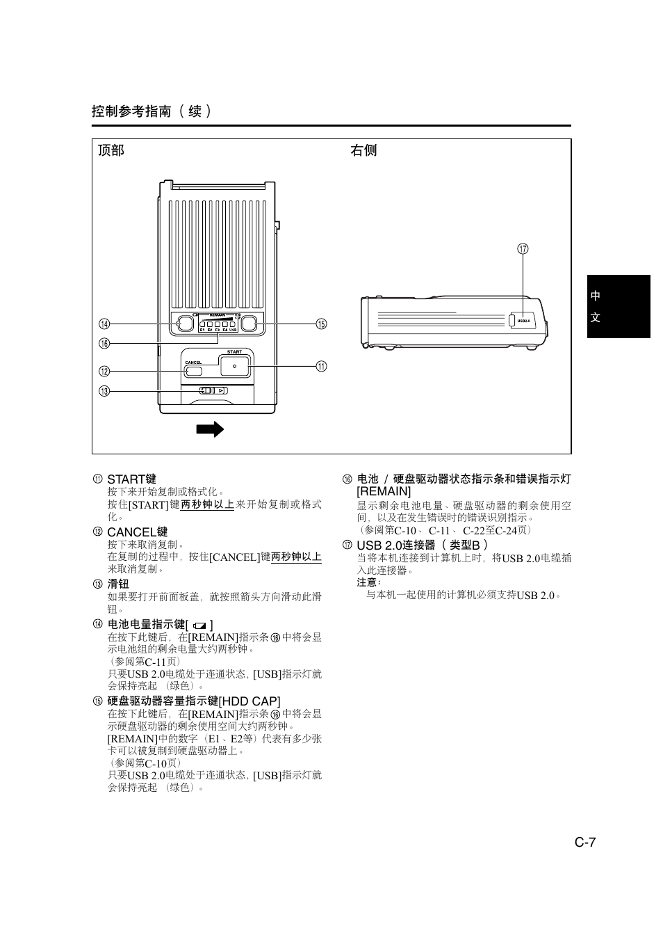 C-7 控制参考指南 （续, 顶部 右侧 | Panasonic DVCPRO AJ-PCS060G User Manual | Page 37 / 88