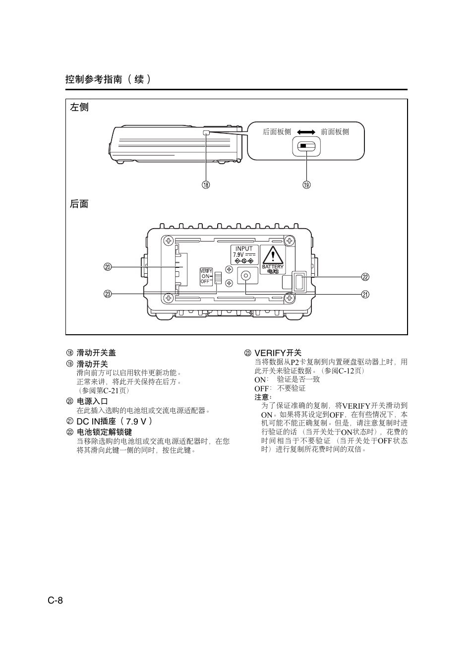 C-8 控制参考指南 （续, 左侧 后面 | Panasonic DVCPRO AJ-PCS060G User Manual | Page 38 / 88