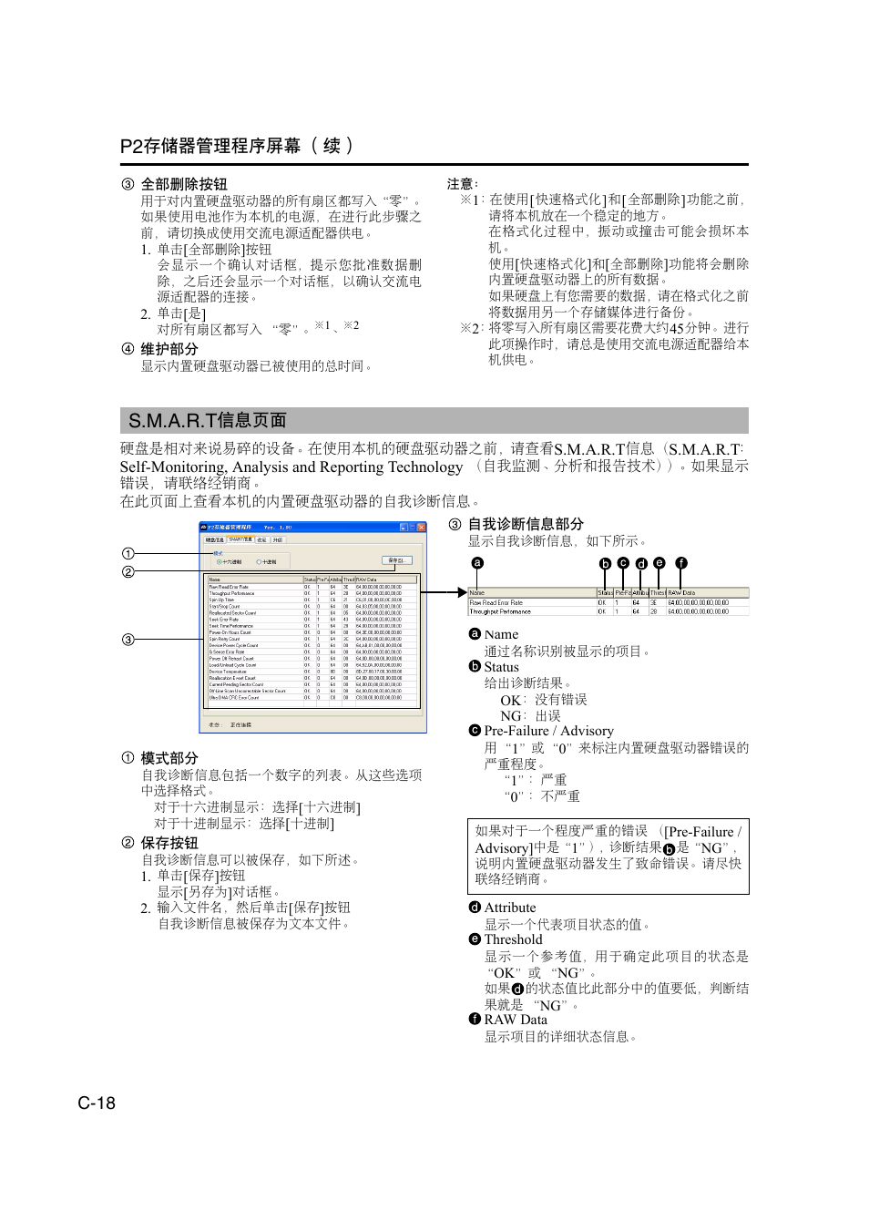 S.m.a.r.t信息页面, C-18, S.m.a.r.t | 存储器管理程序屏幕 （续, 信息页面 | Panasonic DVCPRO AJ-PCS060G User Manual | Page 48 / 88