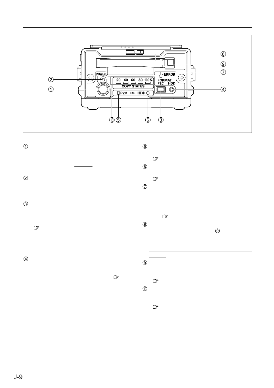 各部の名称と機能 | Panasonic DVCPRO AJ-PCS060G User Manual | Page 64 / 88