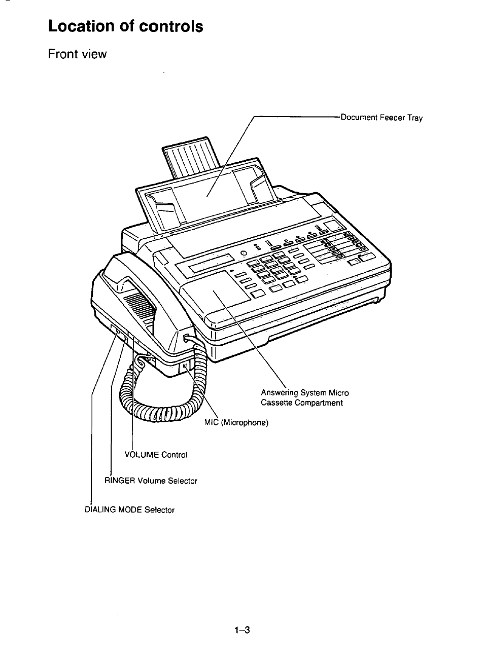 Panasonic KX-F195 User Manual | Page 10 / 104