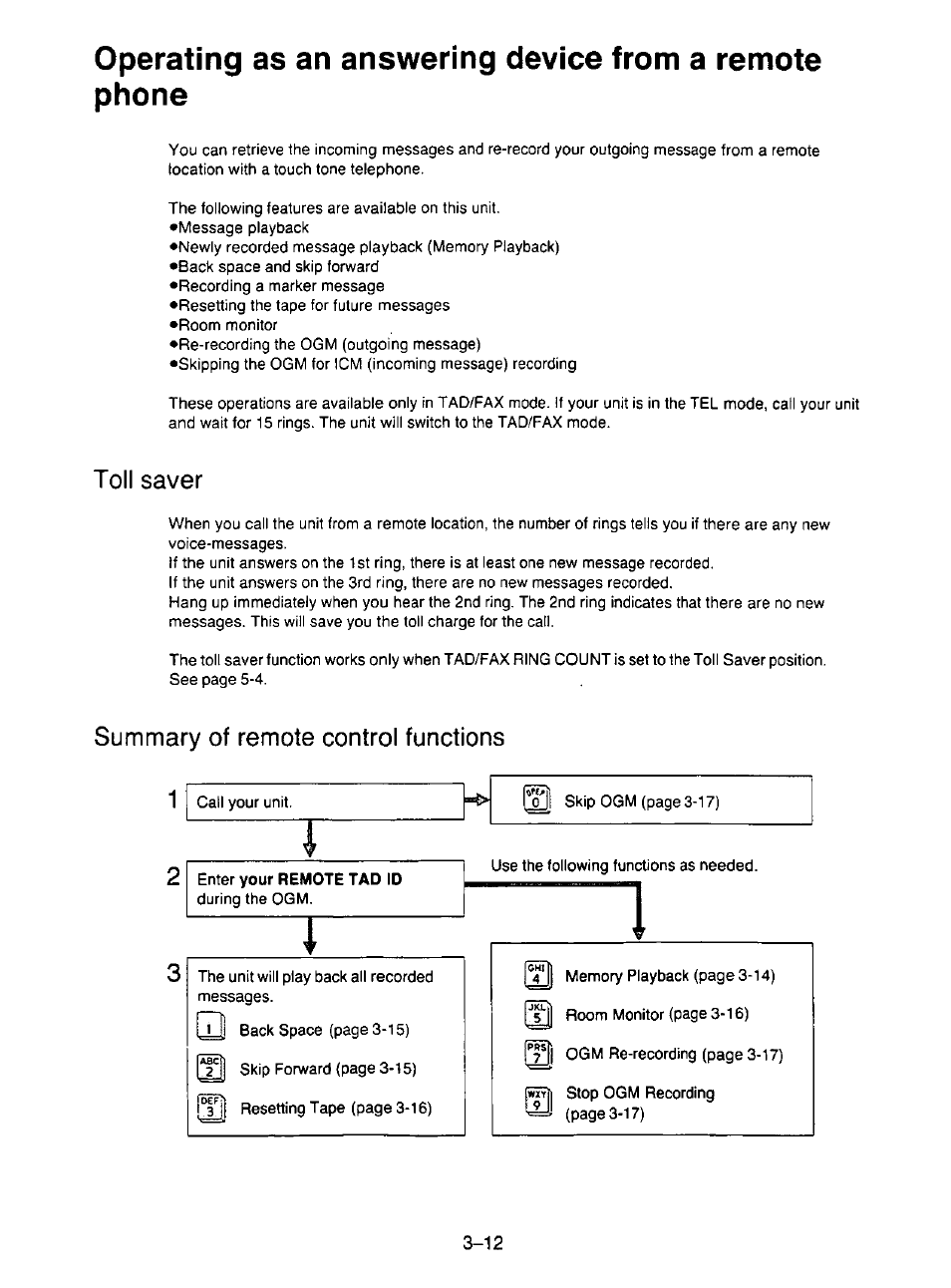 Toll saver, Summary of remote control functions, Toll saver -12 | Summary of remote control functions -12, Summary of remote control functions 1 2 | Panasonic KX-F195 User Manual | Page 69 / 104
