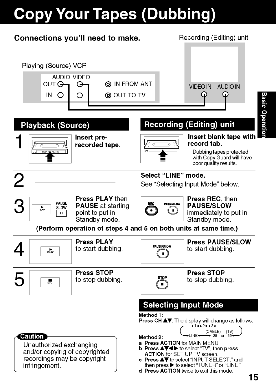 Copy your tapes (dubbing) | Panasonic VV-1301 User Manual | Page 15 / 40