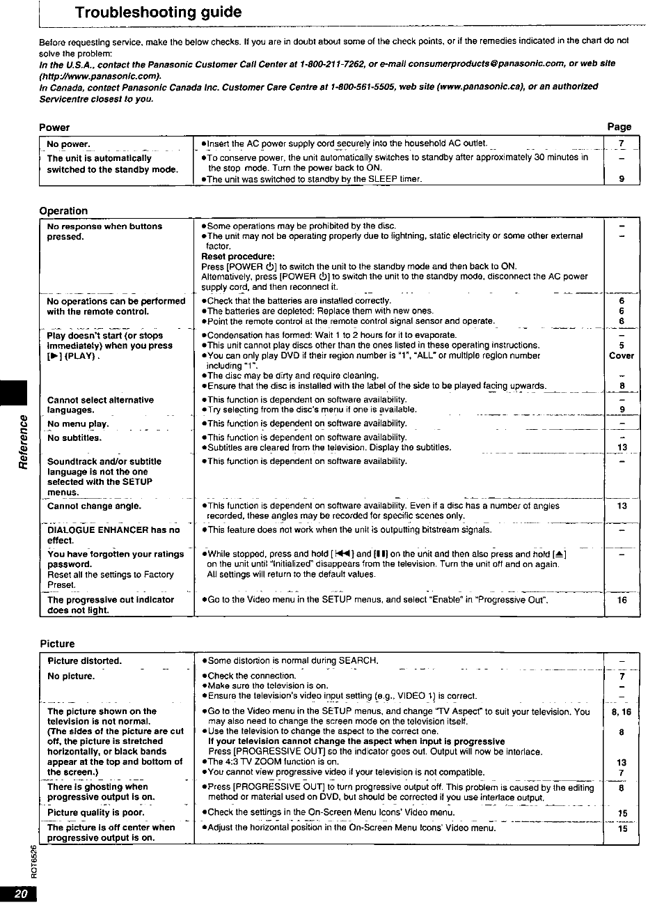 Troubleshooting guide | Panasonic DVD-RP62 User Manual | Page 20 / 24