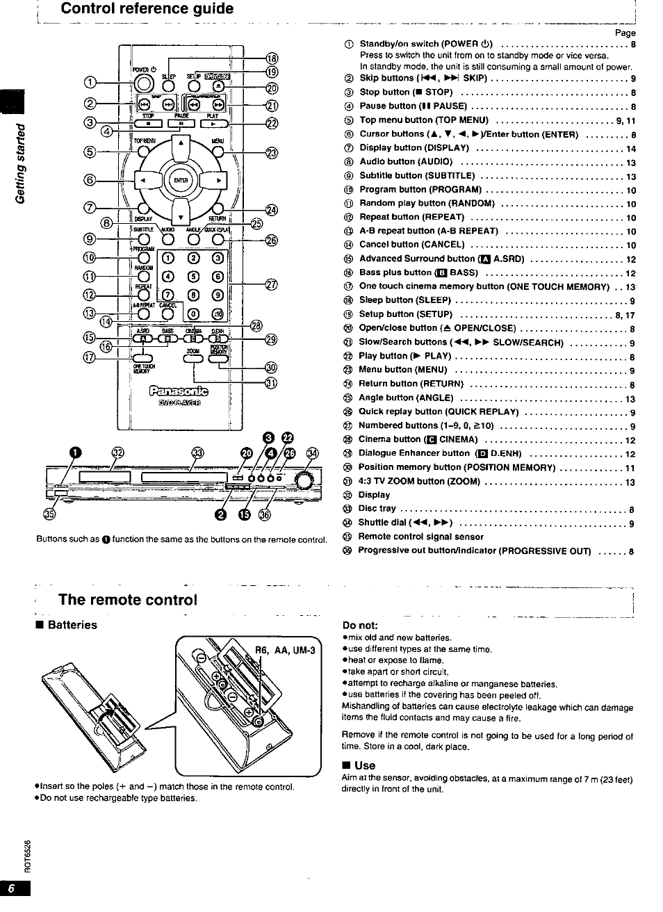 Control reference guide, The remote control, Batteries | Panasonic DVD-RP62 User Manual | Page 6 / 24