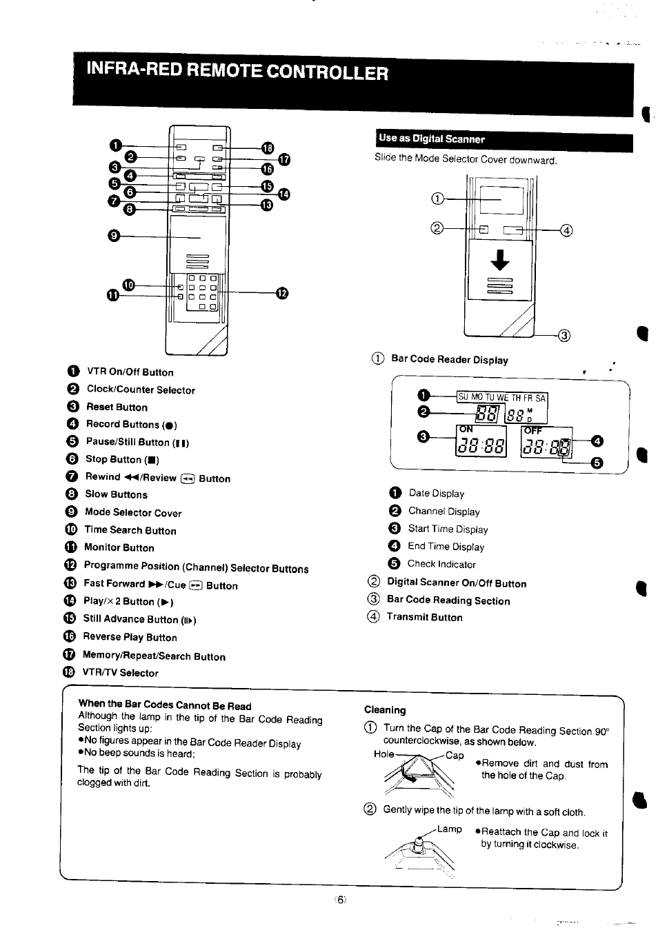 Infra-red remote controller | Panasonic NV-J35 User Manual | Page 6 / 35