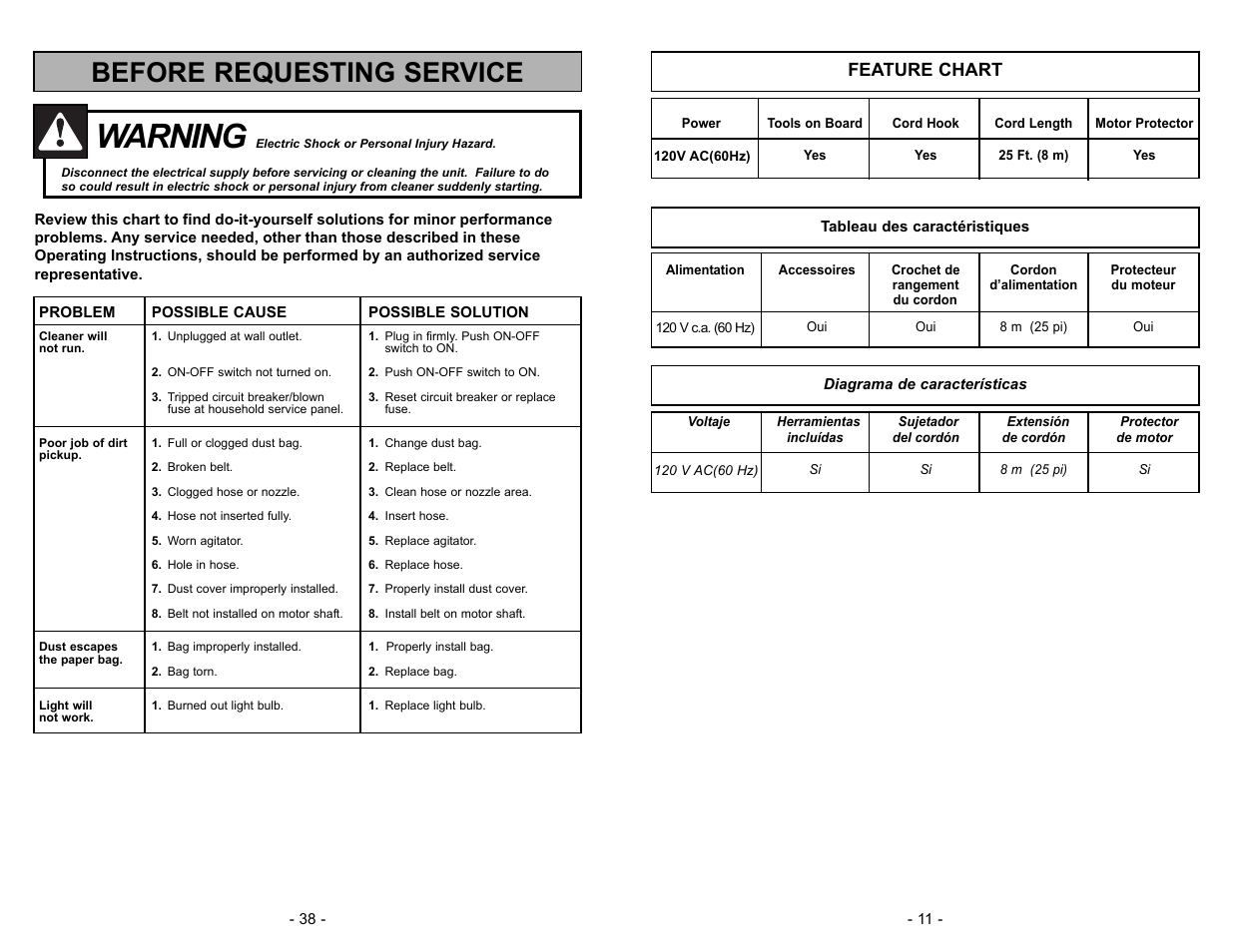 Before requesting service, Warning, Feature chart | Panasonic MC-V5744 User Manual | Page 38 / 48