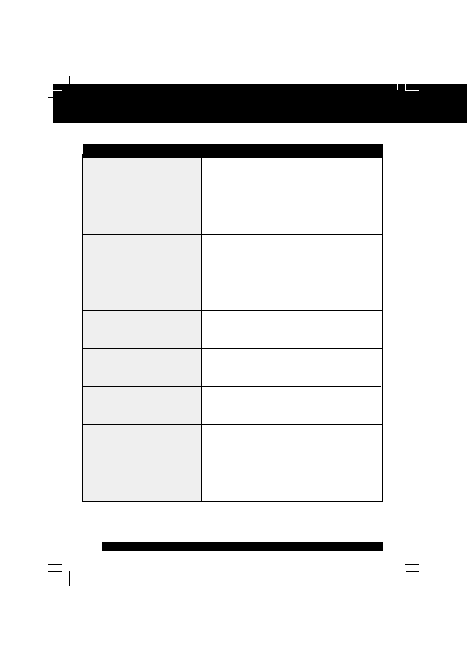 Warning and instruction displays, Caution | Panasonic PV DM2092 User Manual | Page 64 / 76