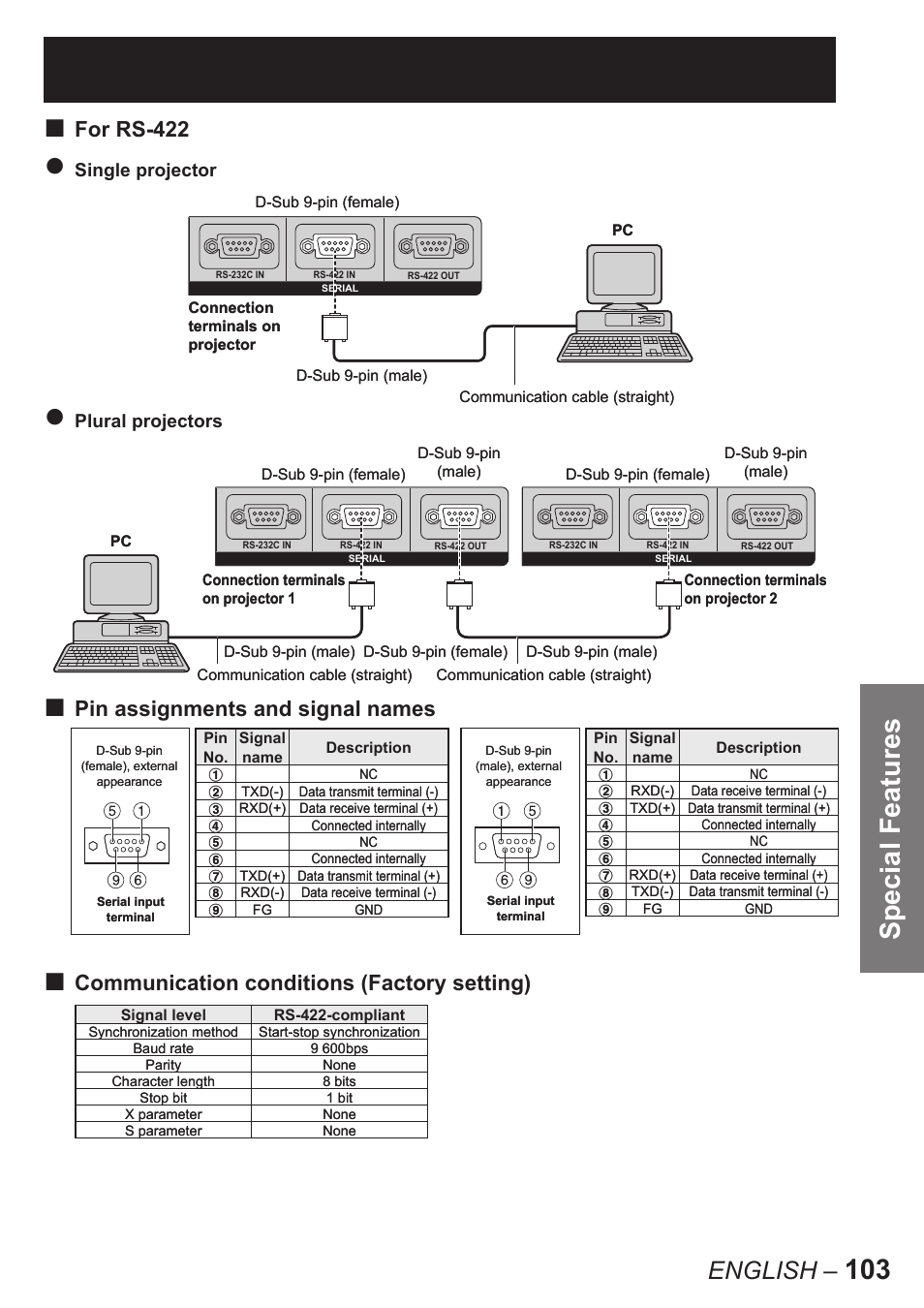 103 special features, English, For rs-422 | Single projector plural projectors | Panasonic PT-D10000U User Manual | Page 103 / 132