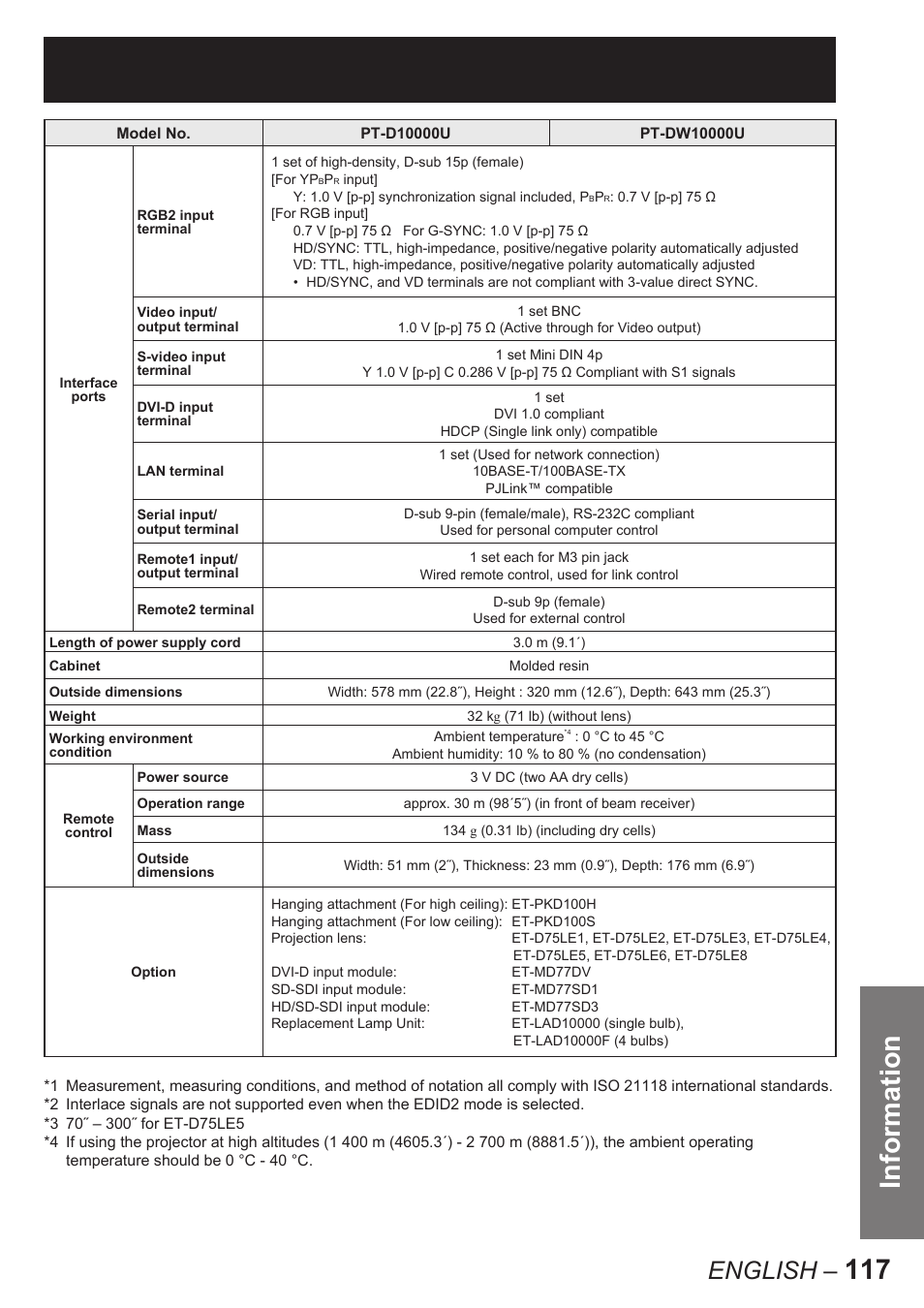 117 information, English | Panasonic PT-D10000U User Manual | Page 117 / 132