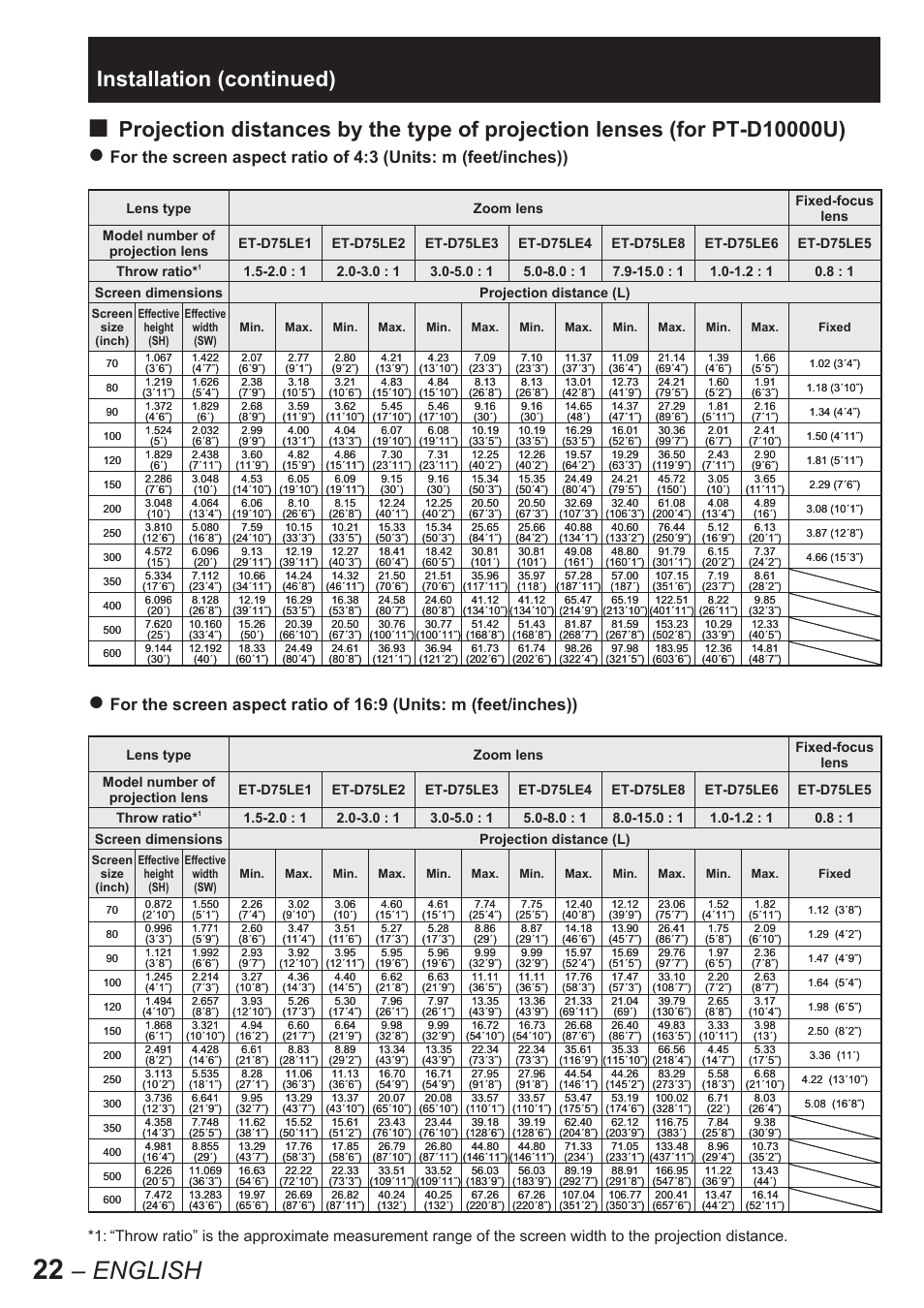 English, Installation (continued) | Panasonic PT-D10000U User Manual | Page 22 / 132