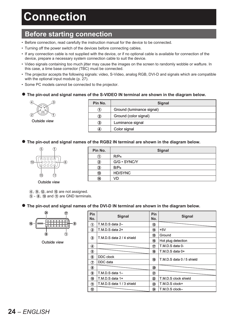 Connection, Before starting connection, English | Panasonic PT-D10000U User Manual | Page 24 / 132