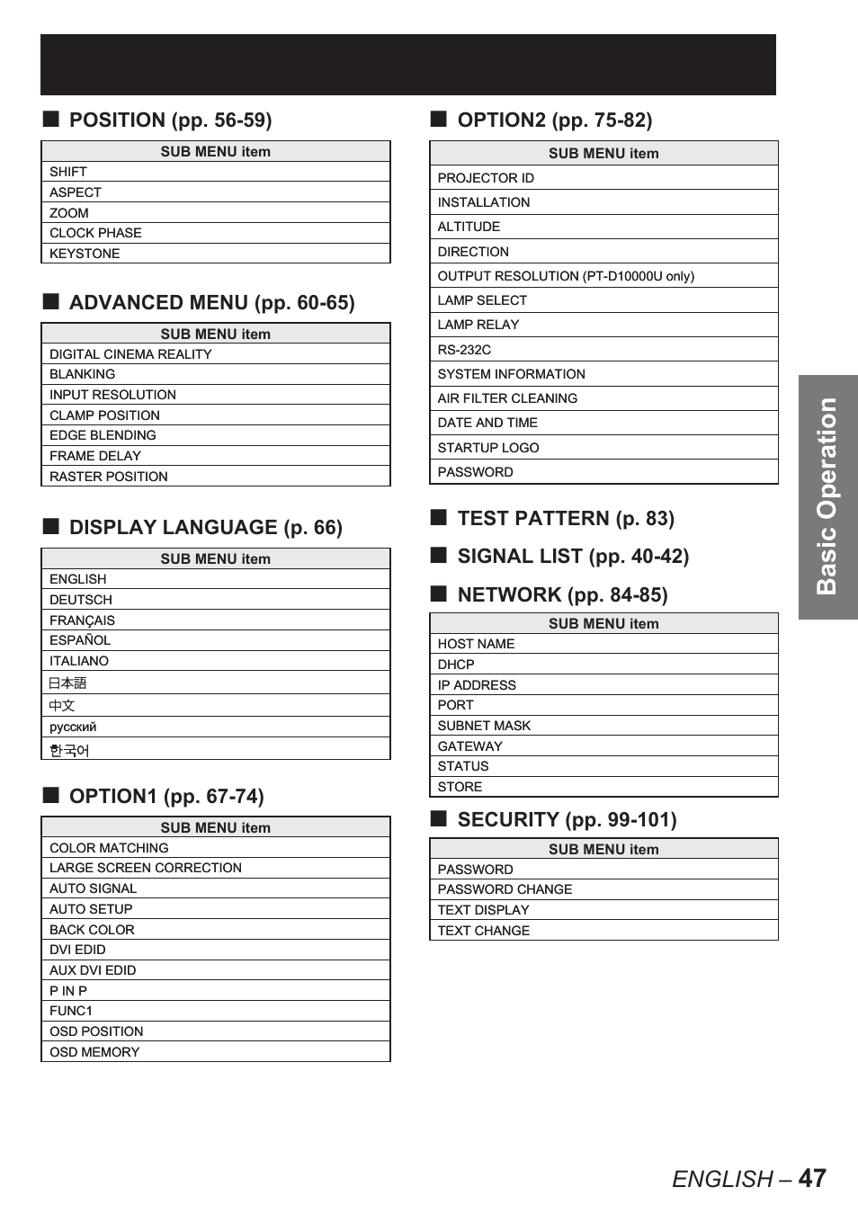 47 basic operation, English | Panasonic PT-D10000U User Manual | Page 47 / 132