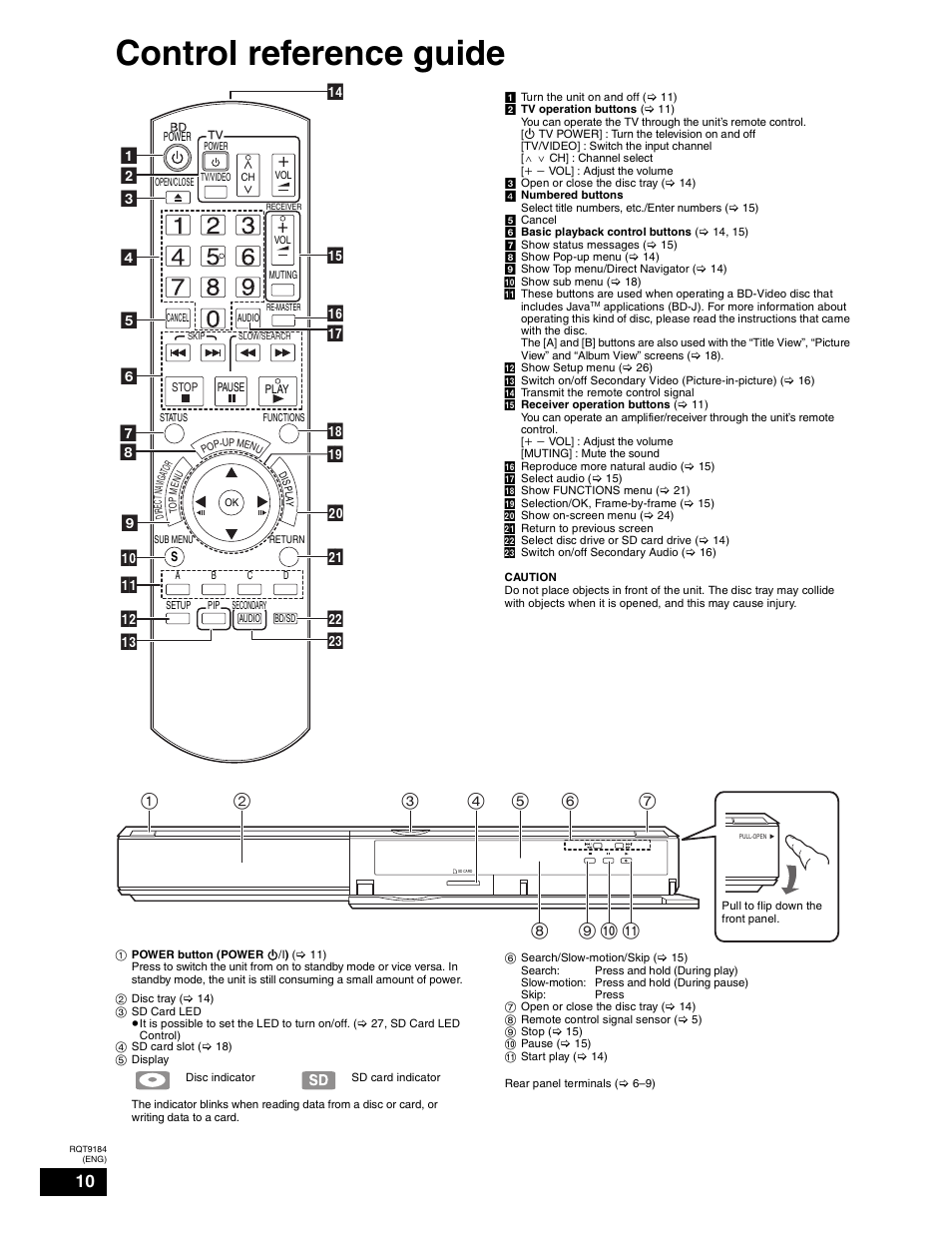Parts & controls, Front panel & remote control, Control reference guide | Panasonic DMP-BD50 User Manual | Page 10 / 50