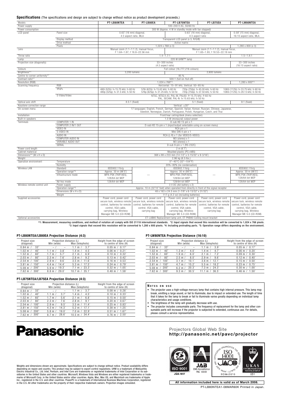 Specifications | Panasonic PT-LW80NTEA User Manual | Page 6 / 6