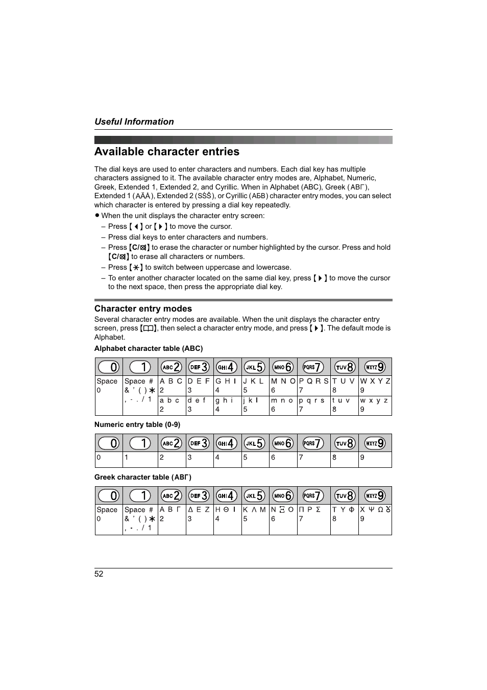 Available character entries | Panasonic KX-TG1840NZ User Manual | Page 52 / 61