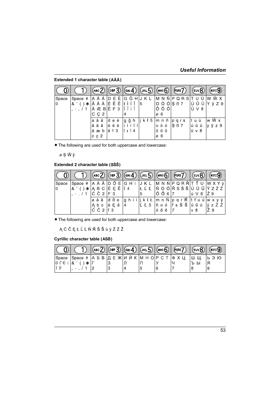 Panasonic KX-TG1840NZ User Manual | Page 53 / 61