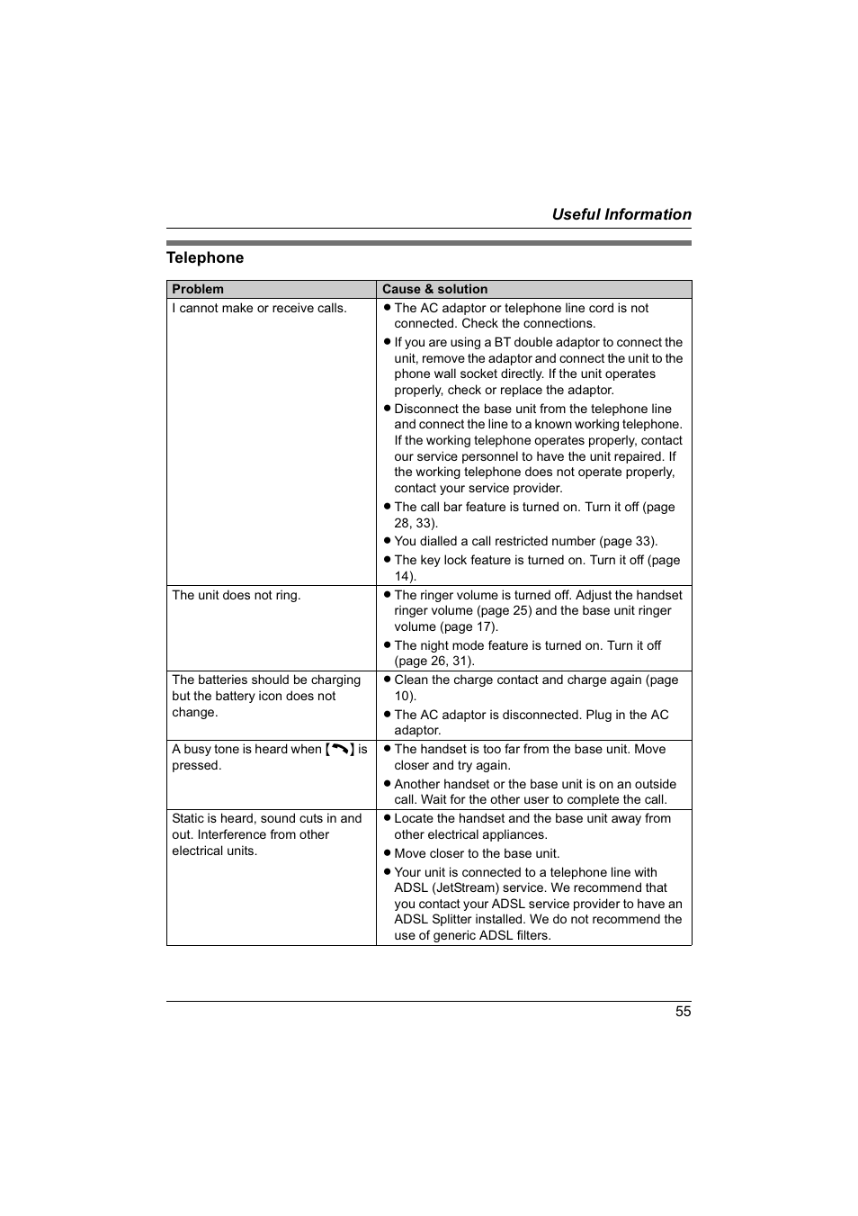 Panasonic KX-TG1840NZ User Manual | Page 55 / 61