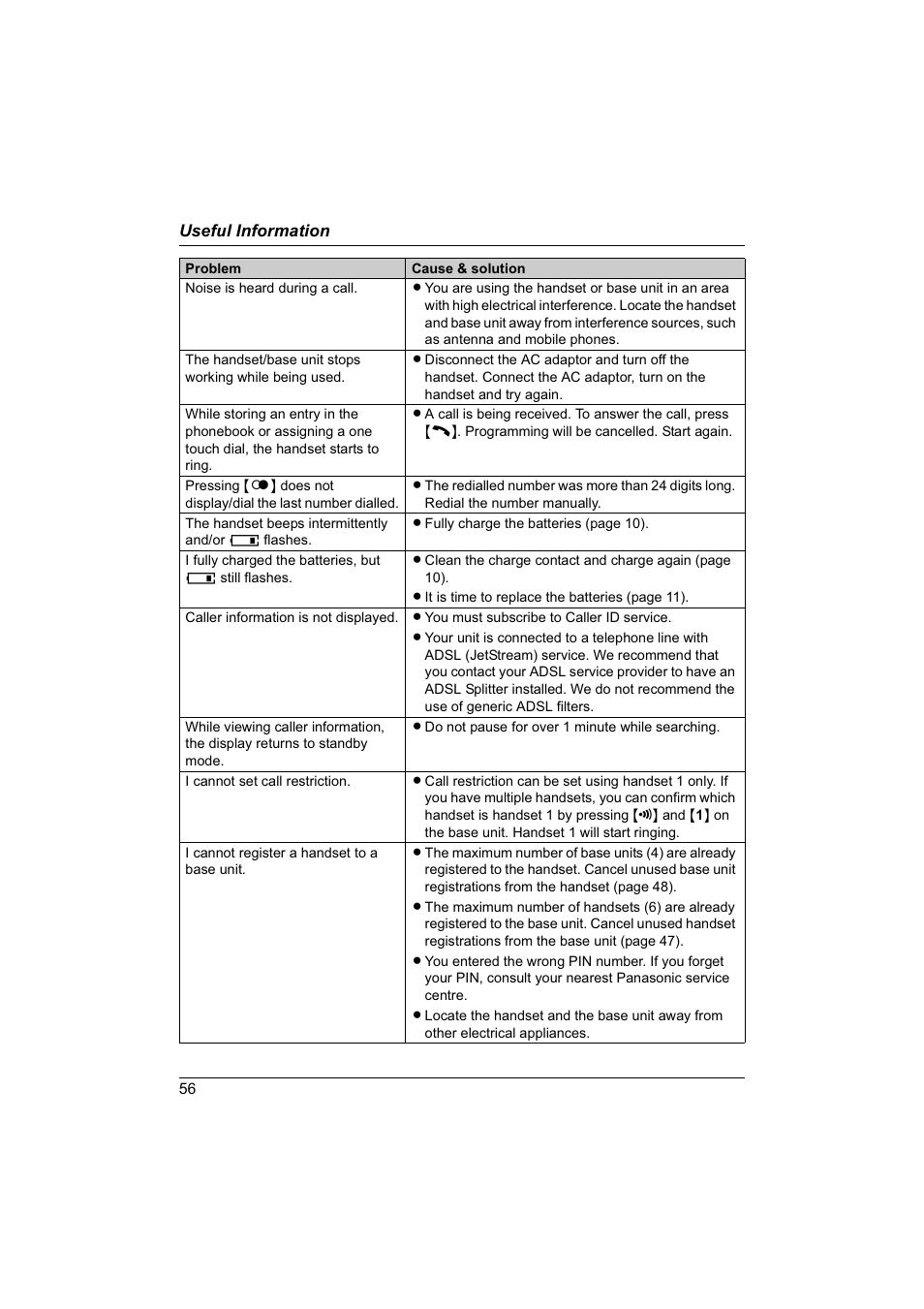 Panasonic KX-TG1840NZ User Manual | Page 56 / 61