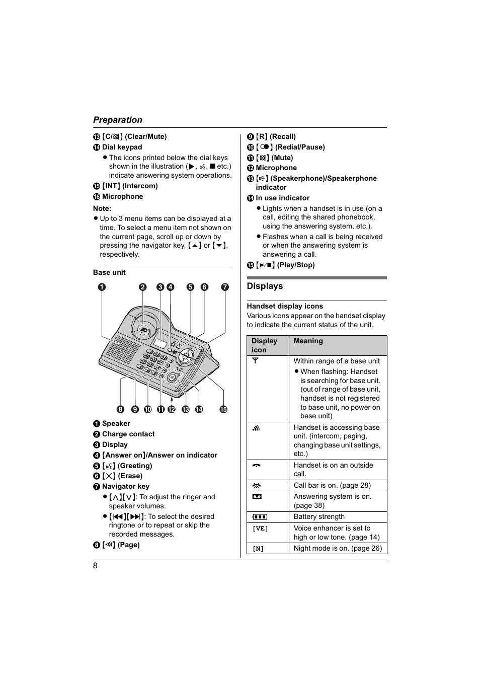 Panasonic KX-TG1840NZ User Manual | Page 8 / 61
