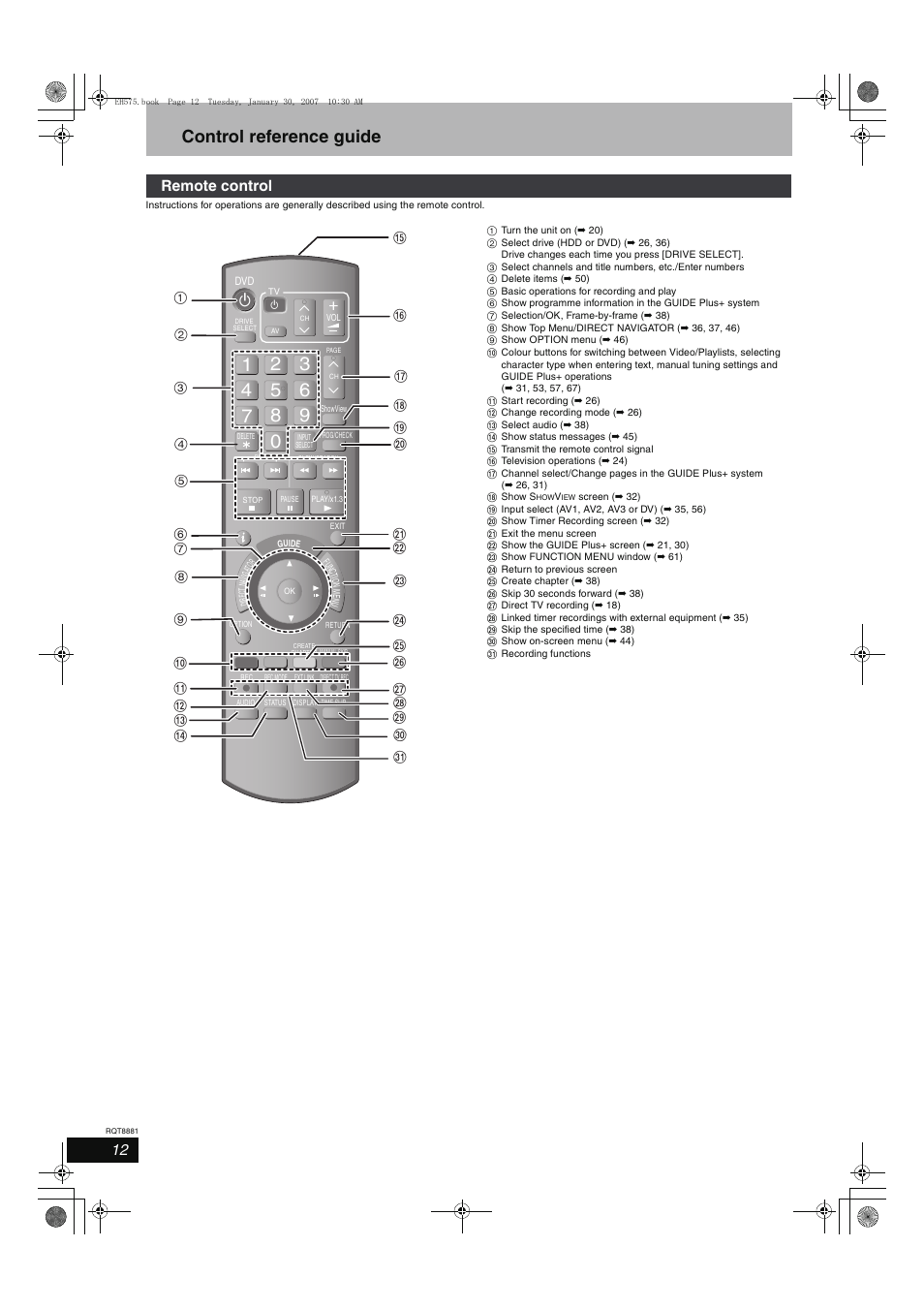 Control reference guide, Remote control | Panasonic DMR-EH575 User Manual | Page 12 / 84