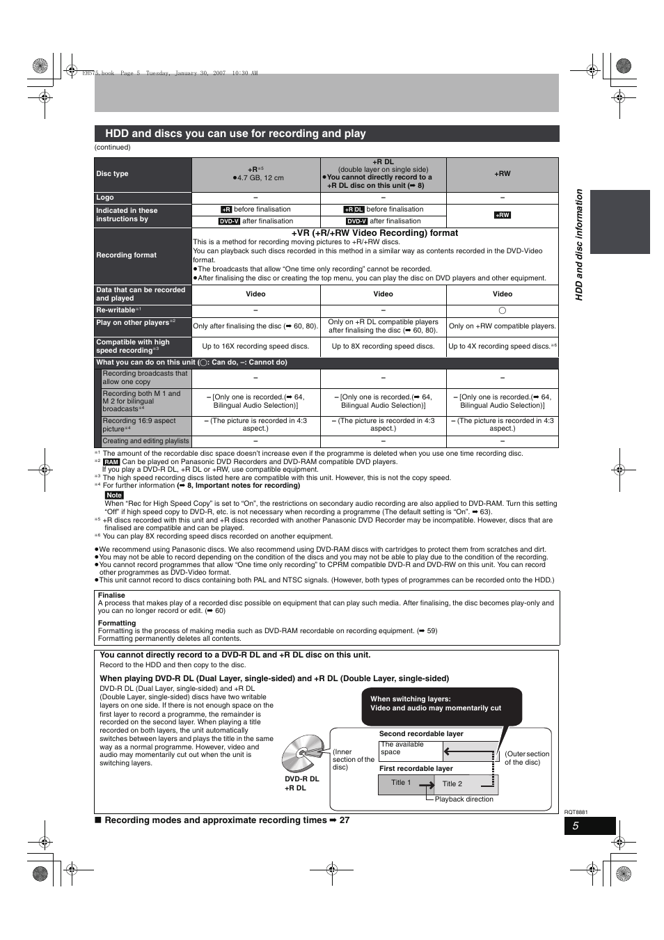Hdd and discs you can use for recording and play | Panasonic DMR-EH575 User Manual | Page 5 / 84