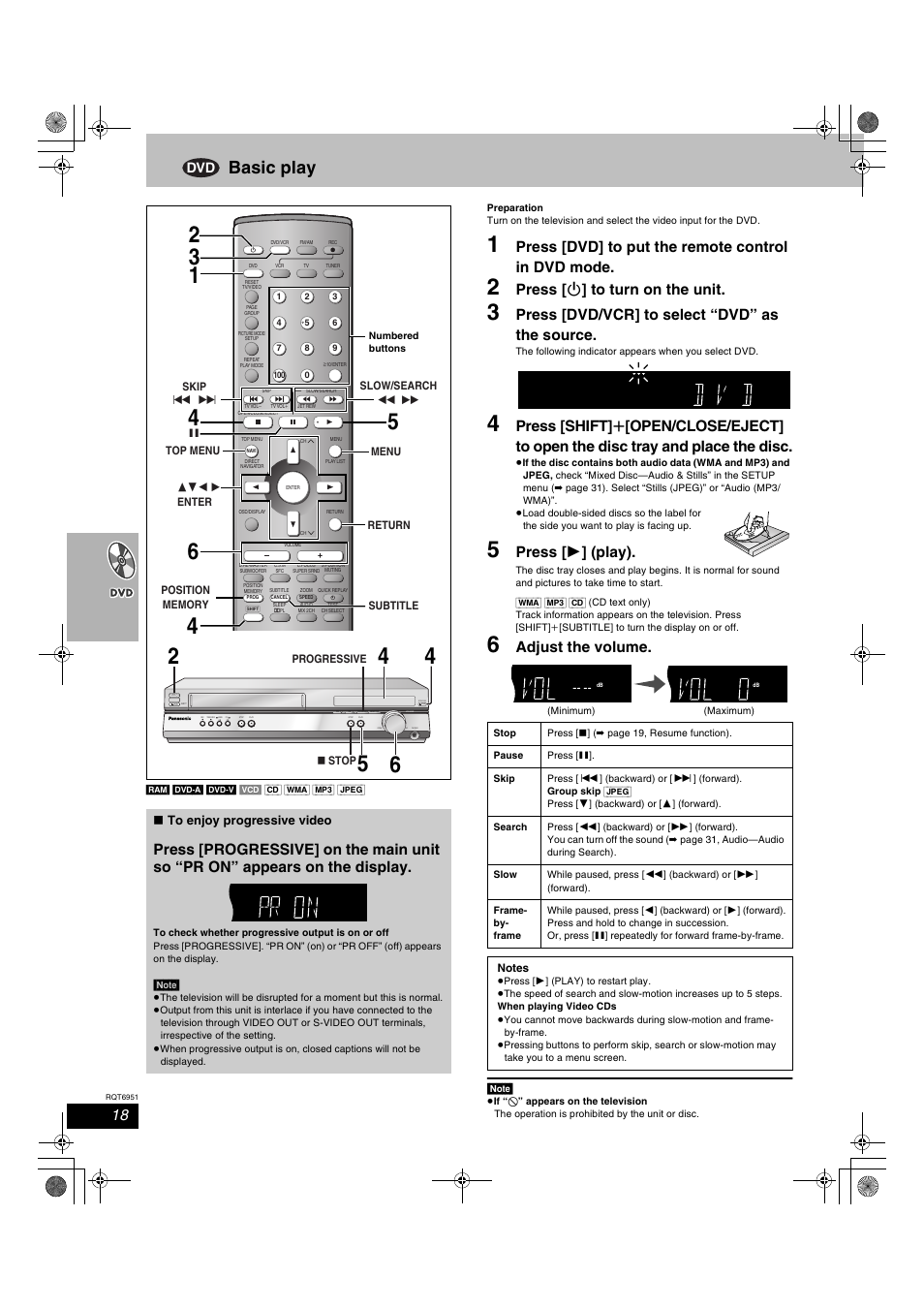 Basic play, Press [dvd] to put the remote control in dvd mode, Press [ í ] to turn on the unit | Press [dvd/vcr] to select “dvd” as the source, Press [ 1 ] (play), Adjust the volume | Panasonic SC-HT790V User Manual | Page 18 / 64
