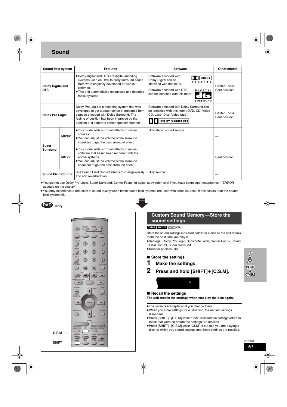 Sound, Make the settings, Press and hold [shift] r [c.s.m | Store the settings, Recall the settings | Panasonic SC-HT790V User Manual | Page 49 / 64