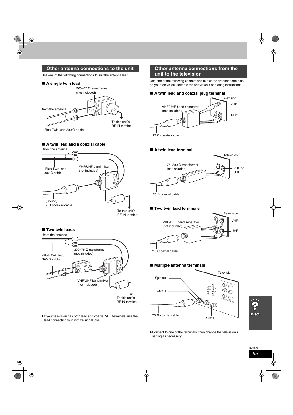 Other antenna connections to the unit | Panasonic SC-HT790V User Manual | Page 55 / 64
