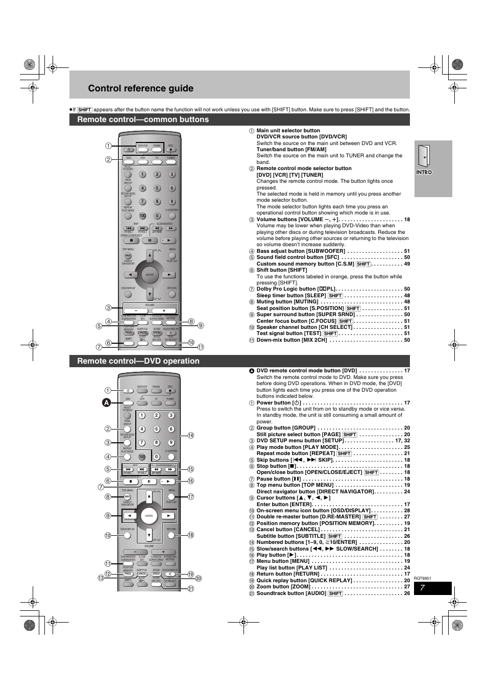 Control reference guide, Remote control—common buttons, Remote control—dvd operation | Panasonic SC-HT790V User Manual | Page 7 / 64