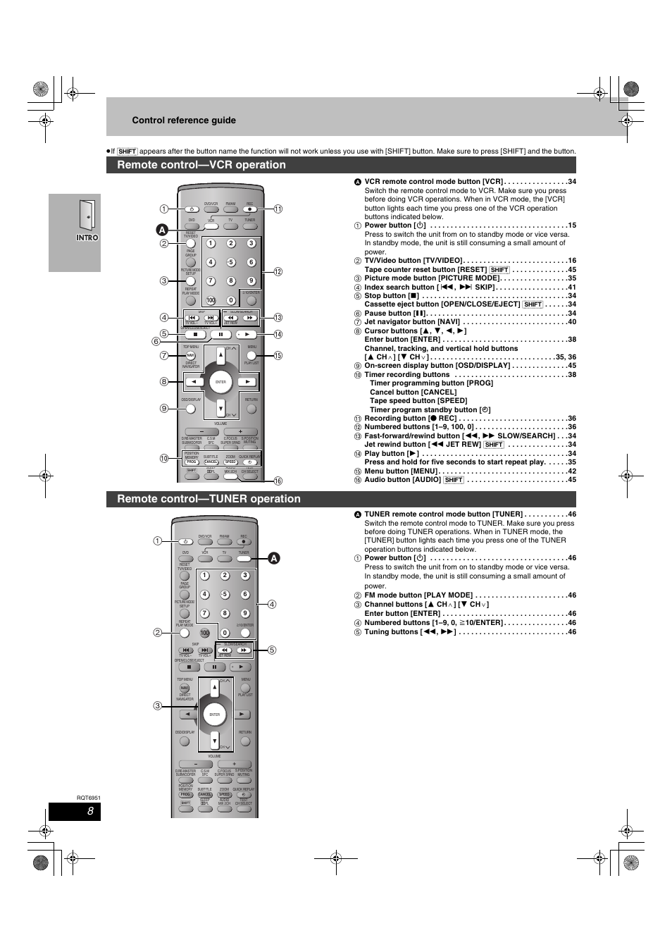 Remote control—vcr operation, Remote control—tuner operation, Control reference guide | Panasonic SC-HT790V User Manual | Page 8 / 64