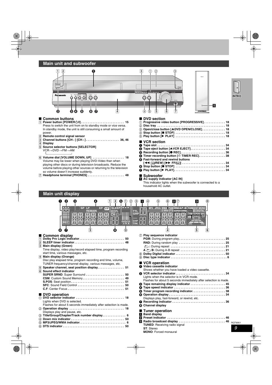 Main unit and subwoofer, Main unit display, Ac in | Common buttons, Subwoofer, Common display, Dvd operation, Vcr operation, Tuner operation | Panasonic SC-HT790V User Manual | Page 9 / 64