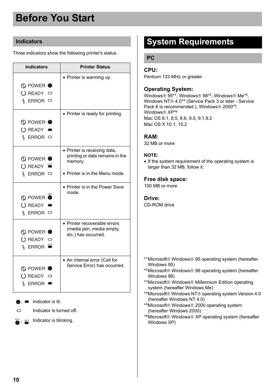System requirements, Before you start, Operating system | Free disk space, Drive, Indicators | Panasonic KX-CL510 User Manual | Page 10 / 32