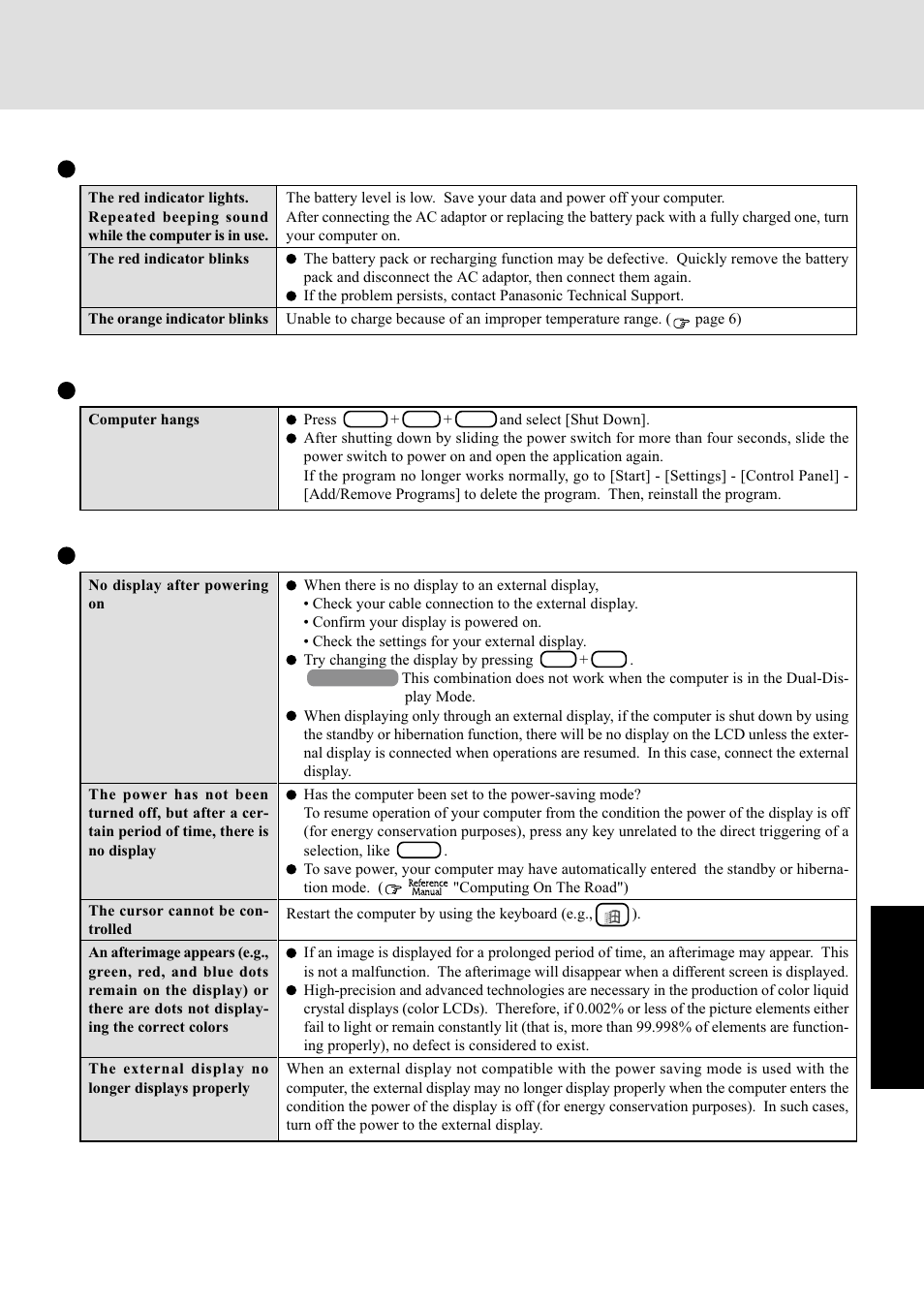 Troub leshooting | Panasonic CF-72 Series P User Manual | Page 23 / 36
