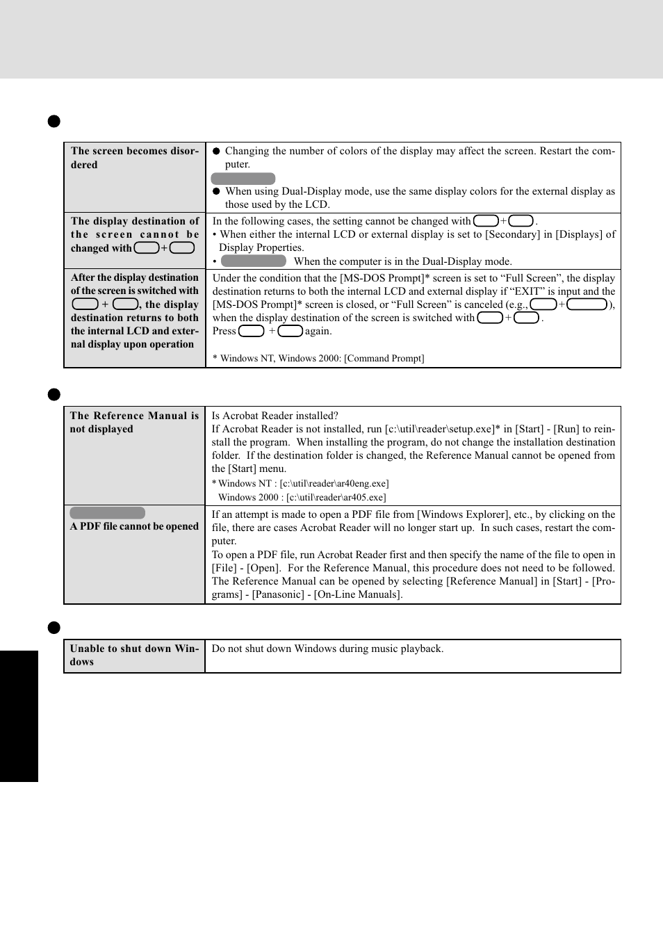 Dealing with problems (summary) | Panasonic CF-72 Series P User Manual | Page 24 / 36