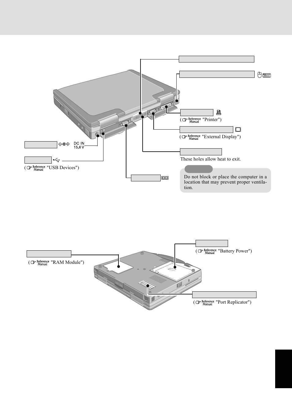 Appendix | Panasonic CF-72 Series P User Manual | Page 31 / 36