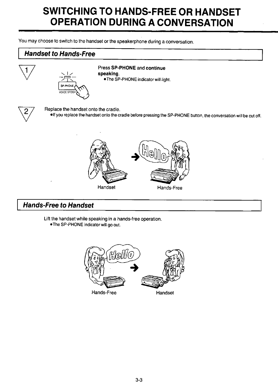 Handset to hands-free, Press sp-phone and continue speaking, Hands-free to handset | Panasonic KX-F220 User Manual | Page 106 / 132