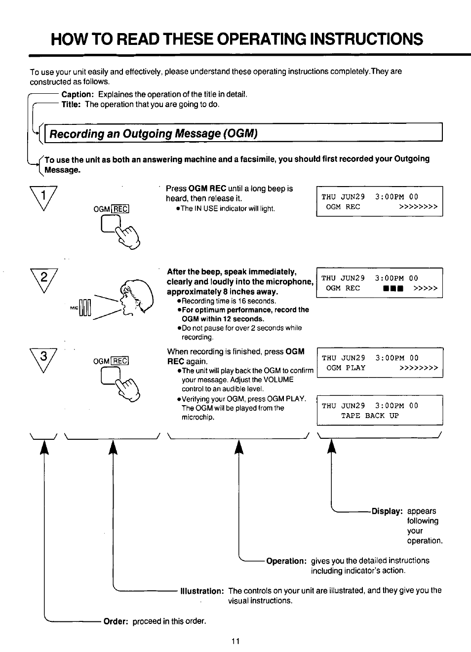 How to read these operating instructions, Recording an outgoing message (ogm) | Panasonic KX-F220 User Manual | Page 12 / 132