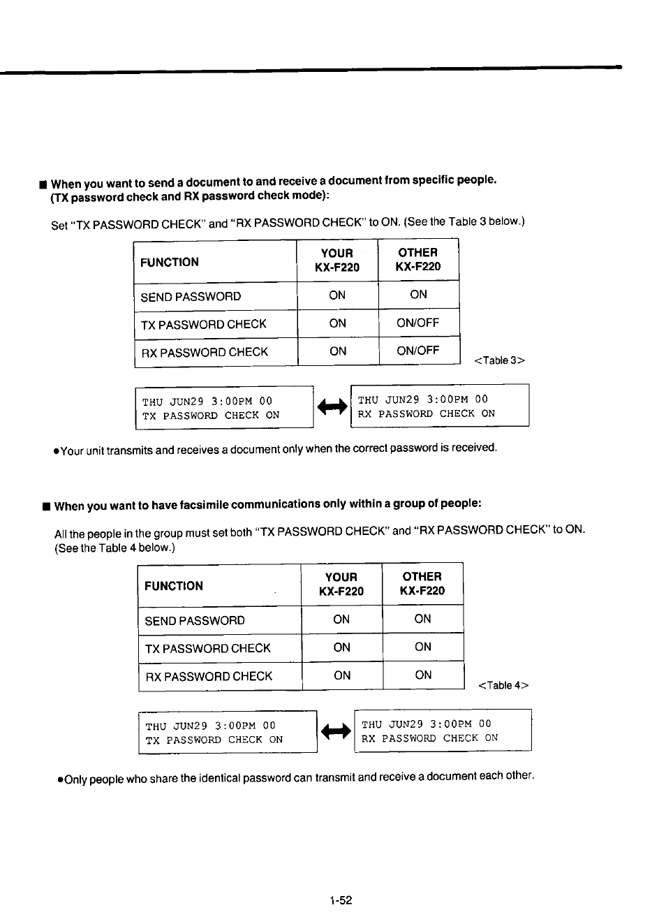 Panasonic KX-F220 User Manual | Page 73 / 132