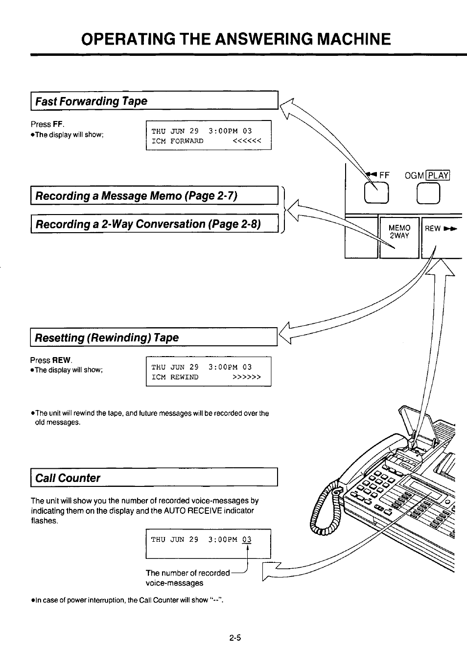 Fast forwarding tape, Resetting (rewinding) tape, Call counter | Operating the answering machine, Wemo | Panasonic KX-F220 User Manual | Page 92 / 132