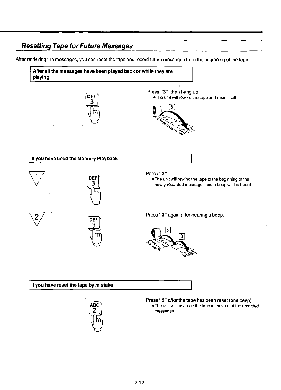 Resetting tape for future messages, If you have used the memory playback, If you have reset the tape by mistake | Panasonic KX-F220 User Manual | Page 99 / 132