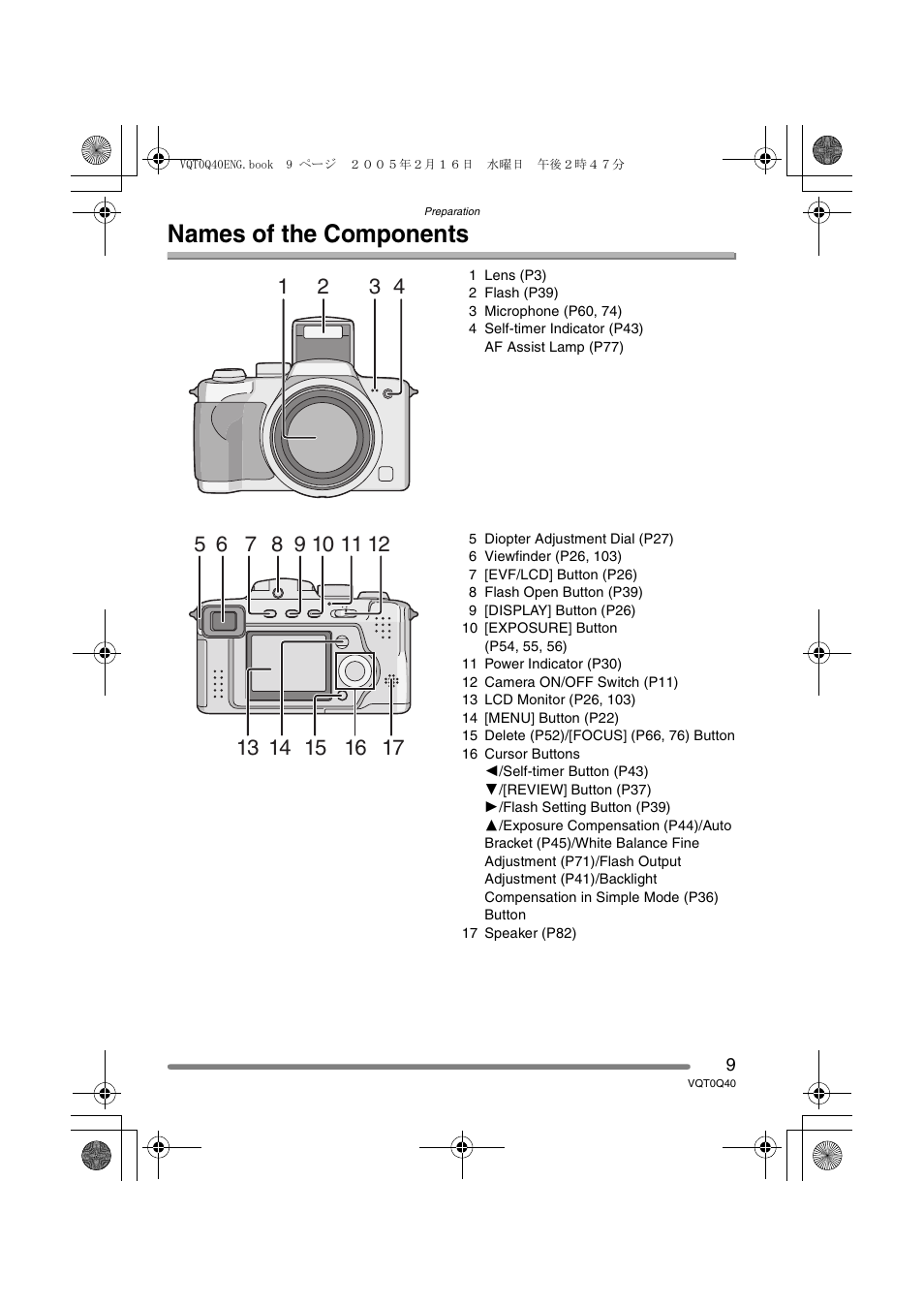 Names of the components | Panasonic DMC-FZ5GN User Manual | Page 9 / 116