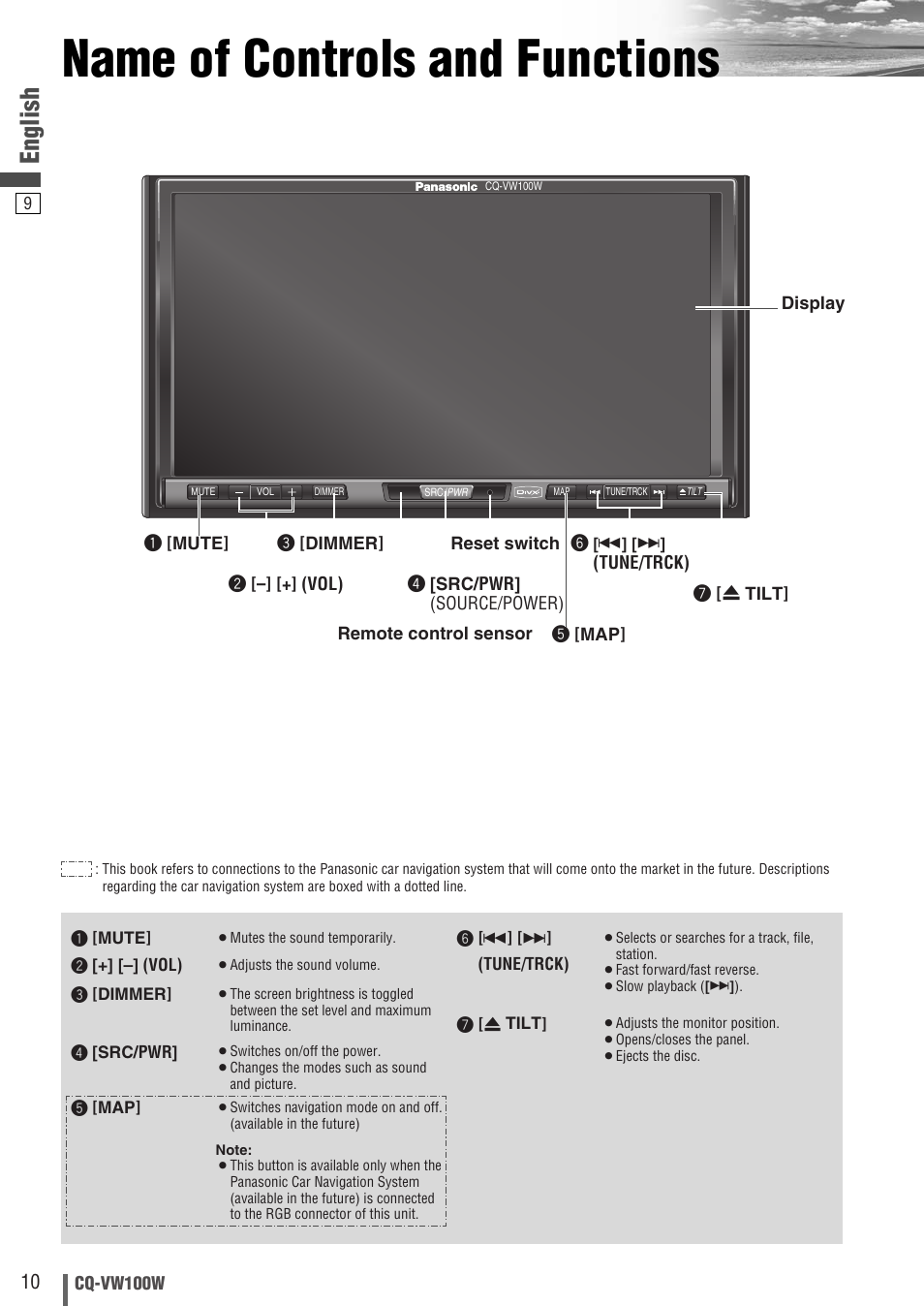 Name of controls and functions, English | Panasonic CQ-VW100W User Manual | Page 10 / 46